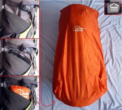 Pack with rain cover