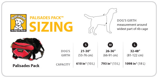 Size Chart for Fitting Pack