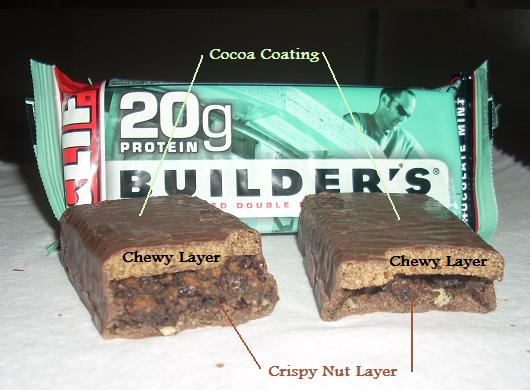 Layers of a Builder's Bar