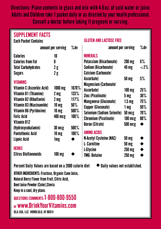 Berry Ingredients