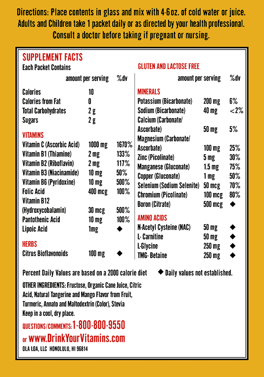 Mango Ingredients
