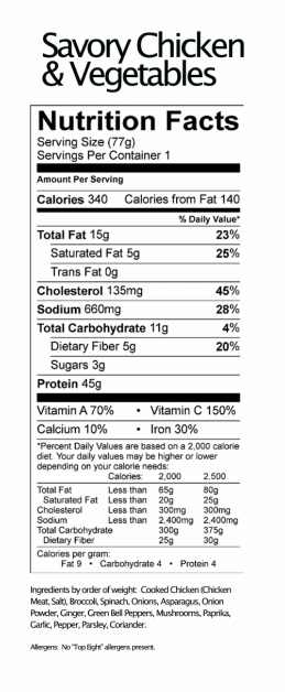 Lunch Nutritional Information