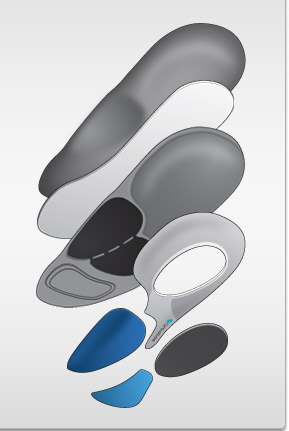 InSole Construction