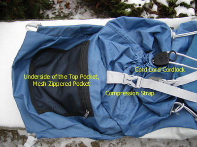 Osprey Talon 33 Top Pocket Underside