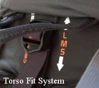 Torso Fit System
