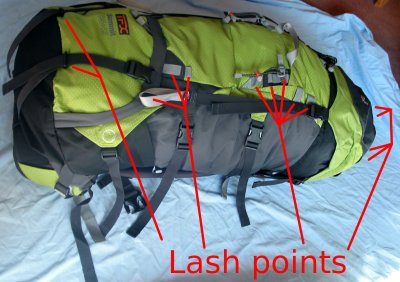 Pack full with lash points highlighted