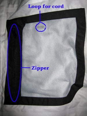 Internal zippered pocket