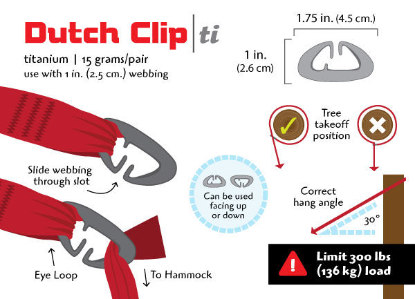 pix-dutch-Ti-Clip-card-bkg
