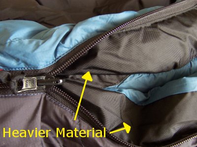 Heavier Material around Zipper