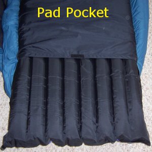 Pad Pocket