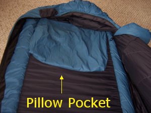 Pillow Pocket