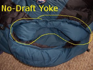 No-Draft Yoke