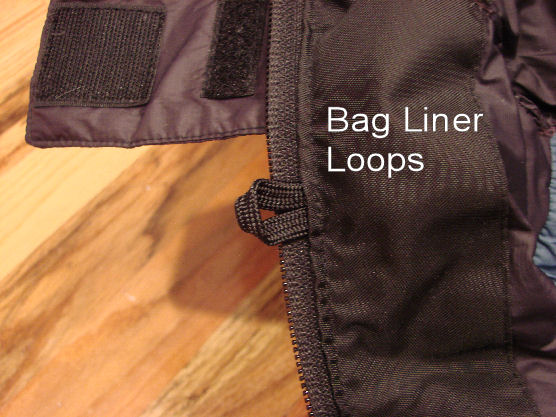 Liner Loops