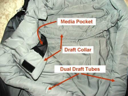 Draft Collar & Dual Draft Tubes