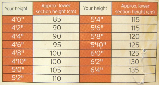 Height Table 